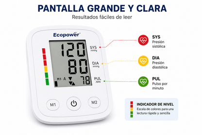 Controlá tu presión desde casa | Tensiómetro Digital Fácil de Usar