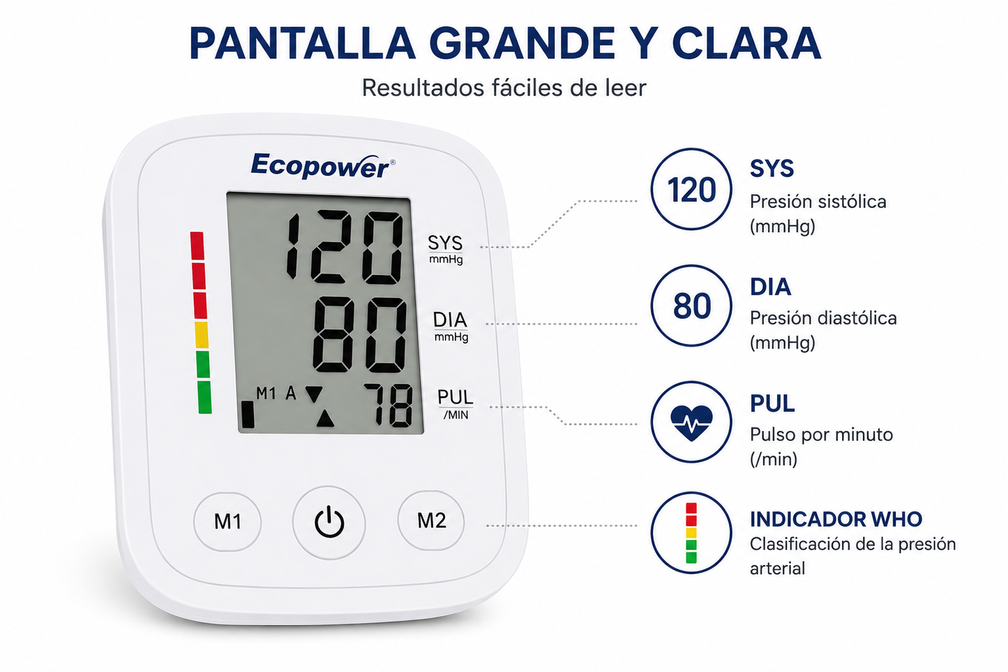 Controlá tu presión desde casa | Tensiómetro Digital Fácil de Usar